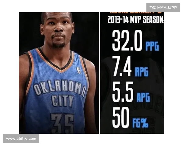 威尔逊四度MVP比肩NBA名宿,成比尔·拉塞尔、詹姆斯后第三人 威尔逊四度MVP比肩NBA名宿,成比尔·拉塞尔、詹姆斯后第三人